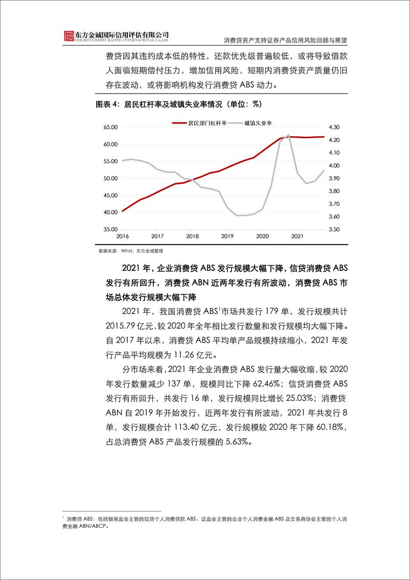 《消费贷资产支持证券产品信用风险回顾与展望：2021年我国消费贷资产支持证券产品信用风险回顾与2022年展望-20220412-东方金诚-20页》 - 第4页预览图