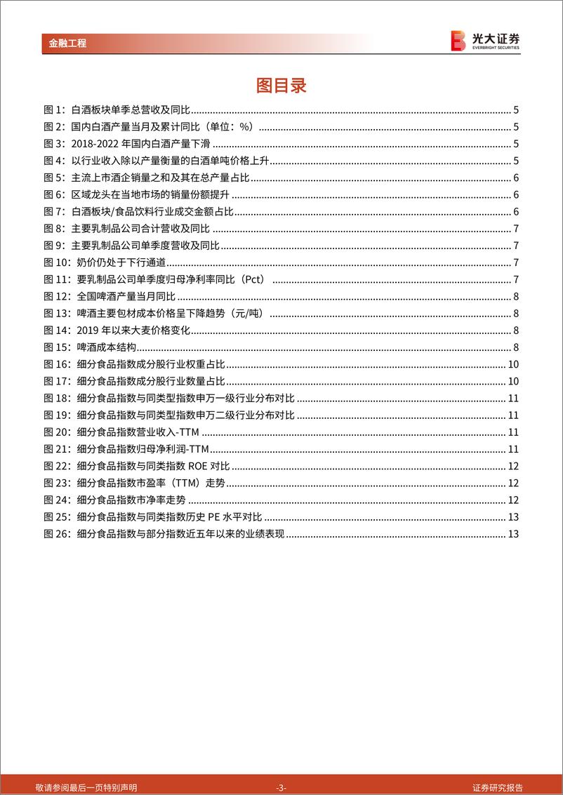 《工具型产品介绍与分析系列之二十三：基本面韧性彰显，细分食品板块有望迎来催化行情-20230915-光大证券-17页》 - 第4页预览图