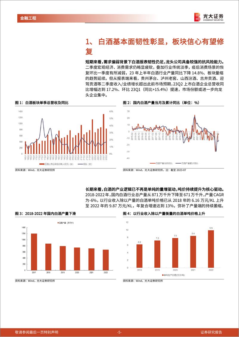 《工具型产品介绍与分析系列之二十三：基本面韧性彰显，细分食品板块有望迎来催化行情-20230915-光大证券-17页》 - 第6页预览图