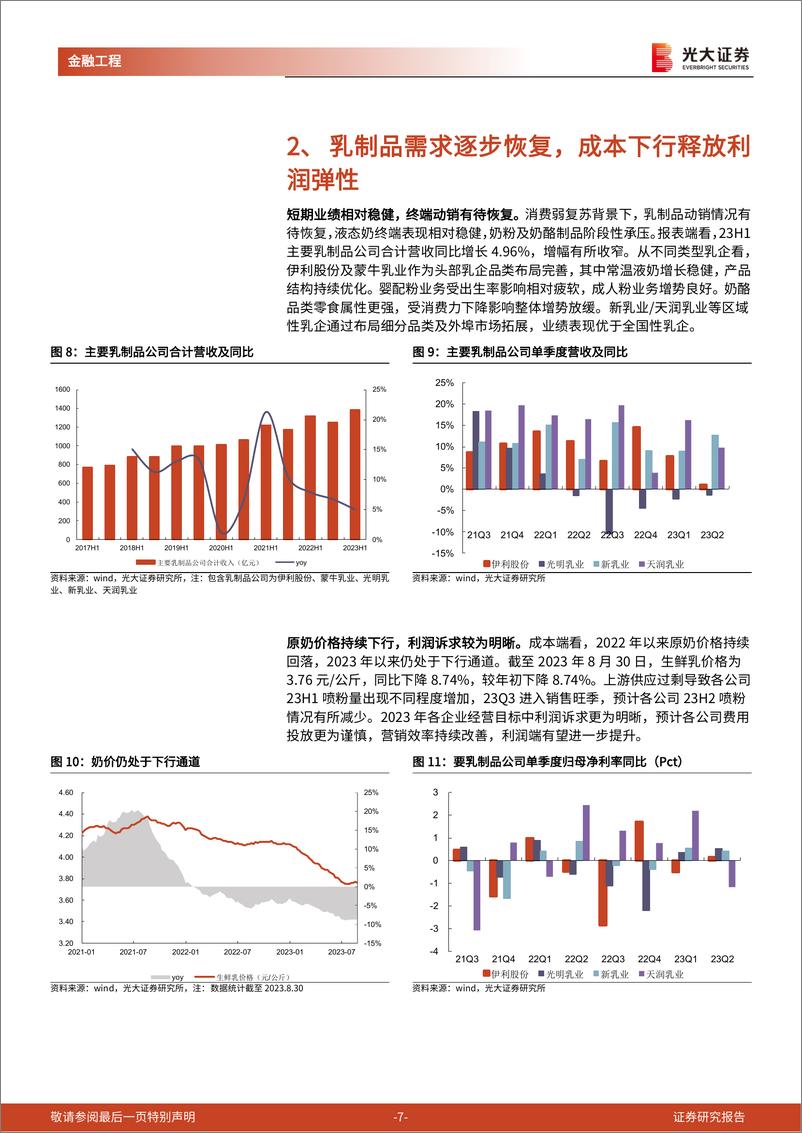 《工具型产品介绍与分析系列之二十三：基本面韧性彰显，细分食品板块有望迎来催化行情-20230915-光大证券-17页》 - 第8页预览图