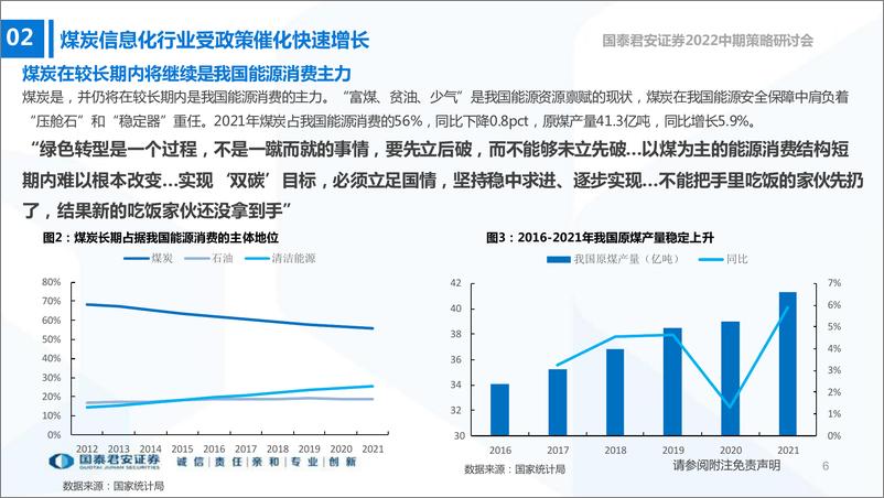 《计算机行业中期策略：寻找高景气，把握反攻机会-20220606-国泰君安-40页》 - 第8页预览图