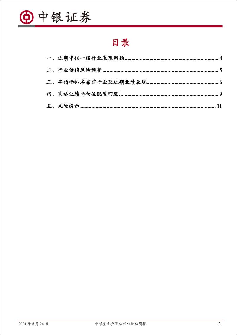 《量化多策略行业轮动-240624-中银证券-13页》 - 第2页预览图