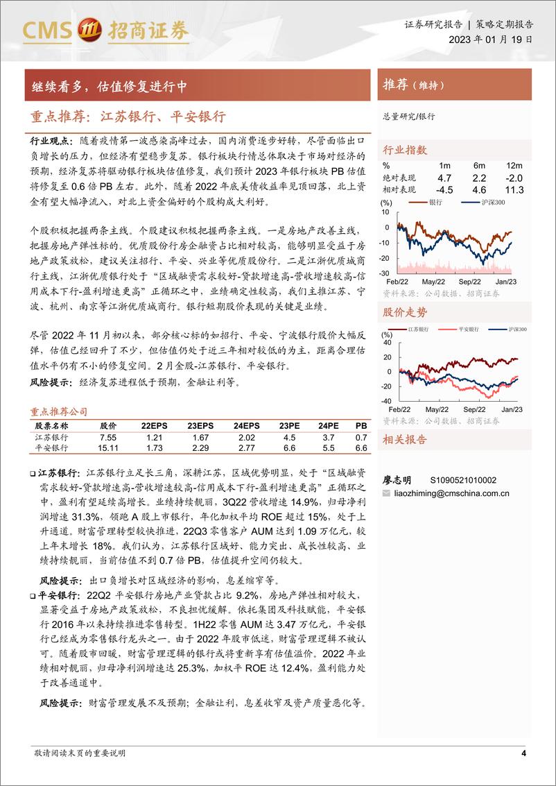 《二月观点及金股推荐-20230129-招商证券-26页》 - 第5页预览图