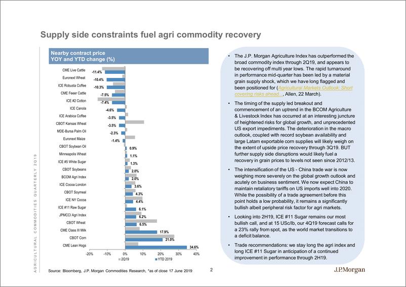 《J.P. 摩根-美股-农业行业-2019年Q2摩根大通农业市场展望-2019.6.18-68页》 - 第4页预览图