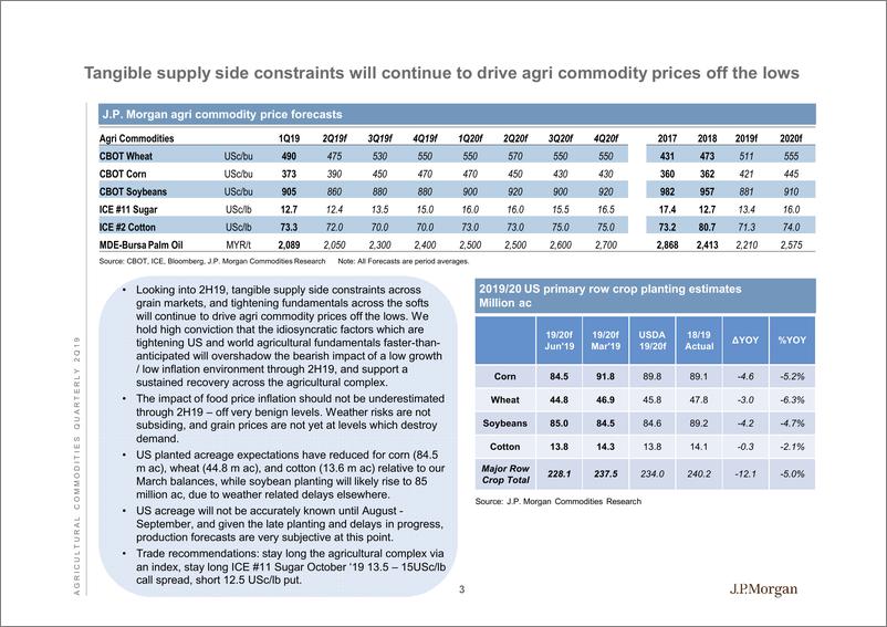 《J.P. 摩根-美股-农业行业-2019年Q2摩根大通农业市场展望-2019.6.18-68页》 - 第5页预览图