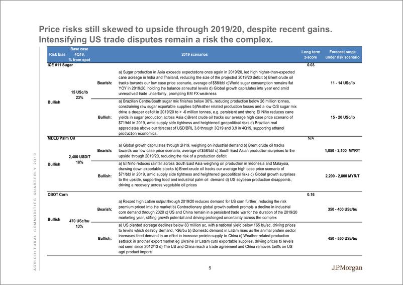 《J.P. 摩根-美股-农业行业-2019年Q2摩根大通农业市场展望-2019.6.18-68页》 - 第7页预览图
