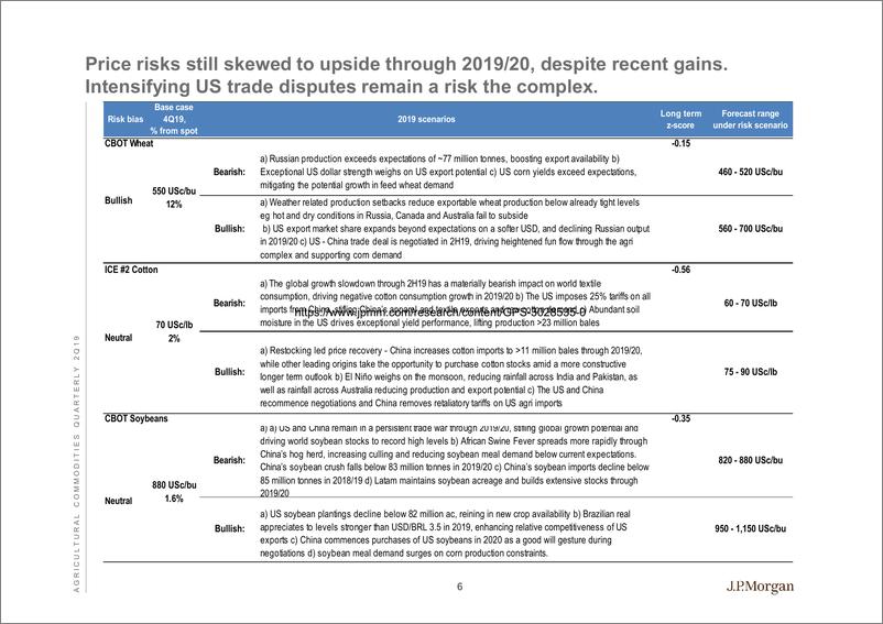 《J.P. 摩根-美股-农业行业-2019年Q2摩根大通农业市场展望-2019.6.18-68页》 - 第8页预览图