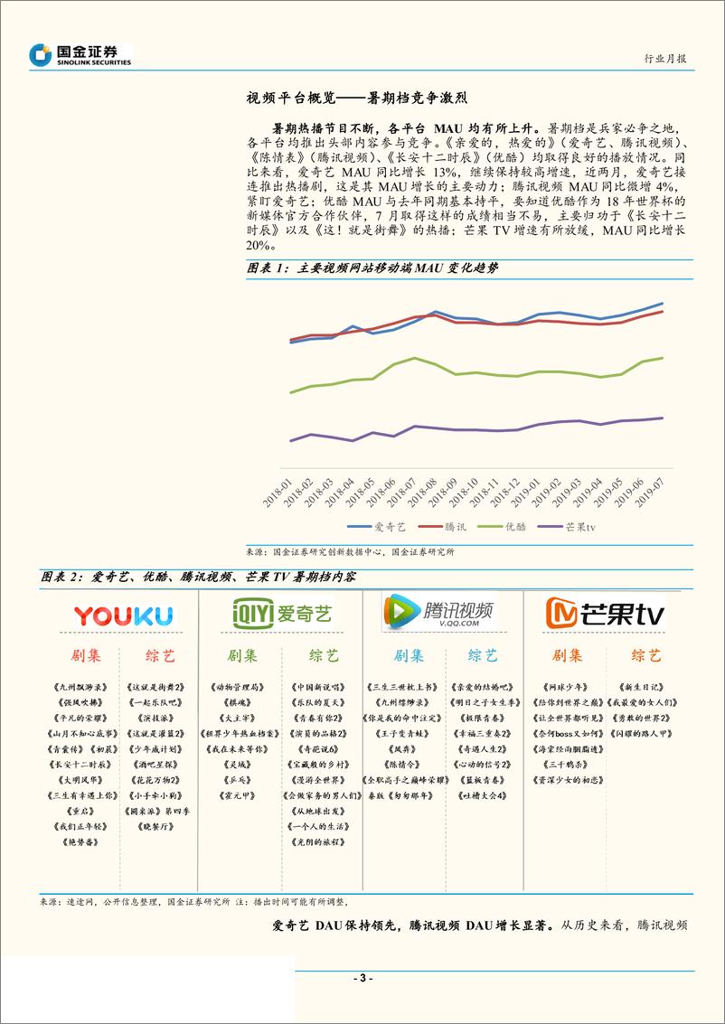 《传媒行业7月视频网站数据分析：暑期档竞争激烈，热播内容不断-20190819-国金证券-17页》 - 第4页预览图