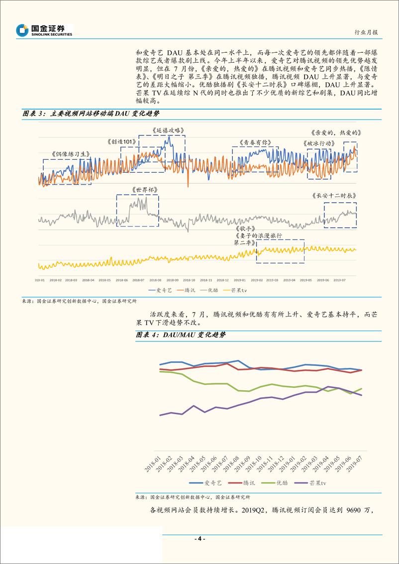 《传媒行业7月视频网站数据分析：暑期档竞争激烈，热播内容不断-20190819-国金证券-17页》 - 第5页预览图