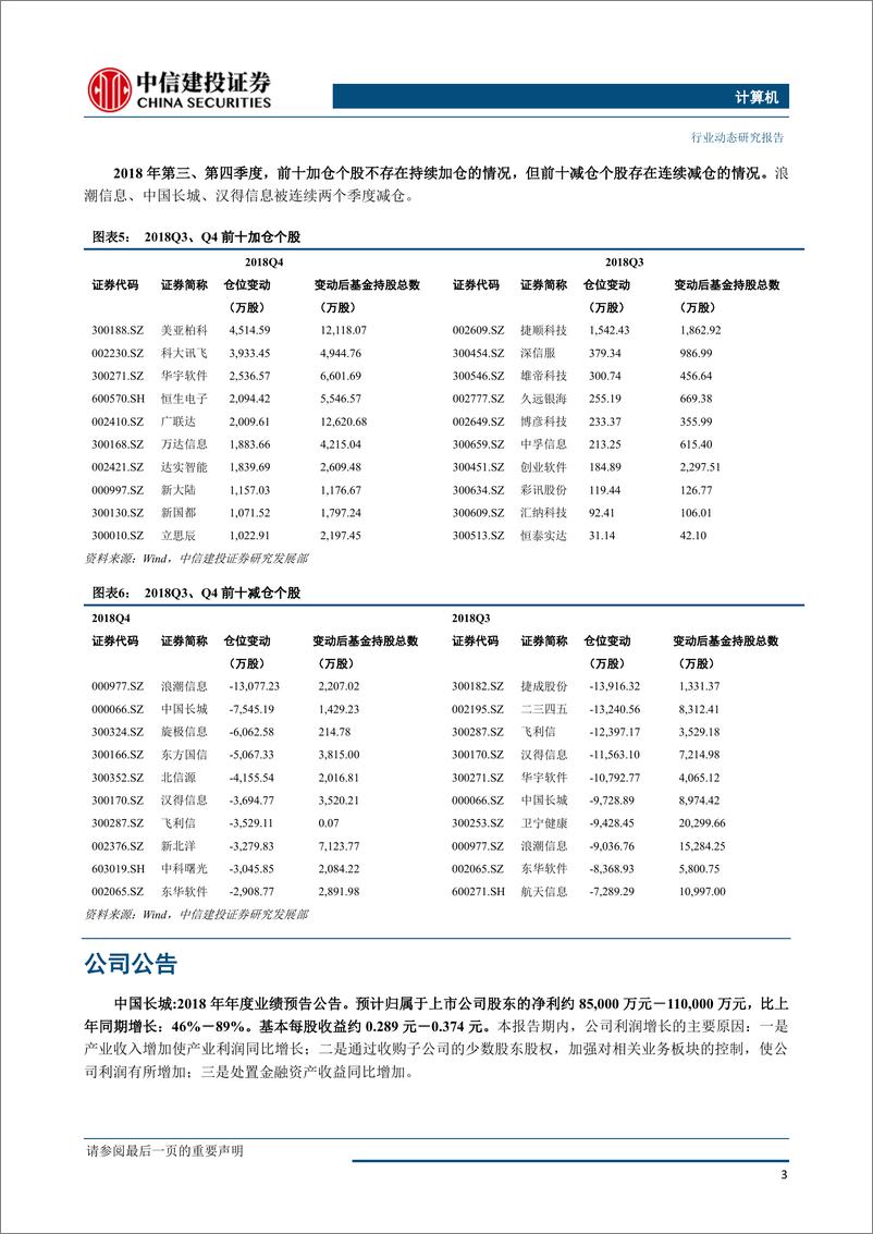 《计算机行业基金四季报持仓分析：机构持仓持续集中，信息安全板块关注度提升-20190128-中信建投-13页》 - 第5页预览图