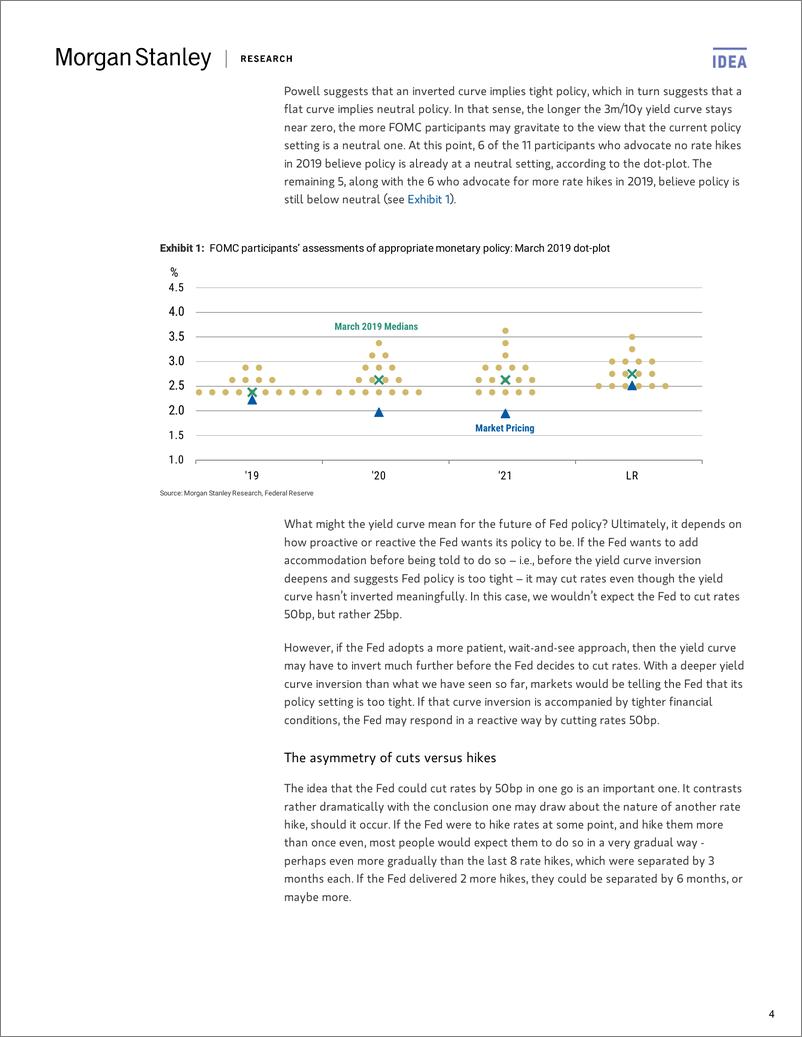 《摩根士丹利-全球-宏观策略-全球利率策略：破釜沉舟-2019.4.5-59页》 - 第5页预览图