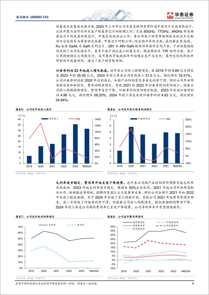 《睿创微纳(688002)下游需求向好，新业务拓展顺利-241220-华泰证券-11页》 - 第4页预览图