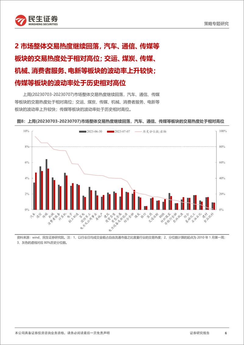 《策略专题研究：资金跟踪系列之七十九，“配置”力量的切换-20230710-民生证券-36页》 - 第7页预览图