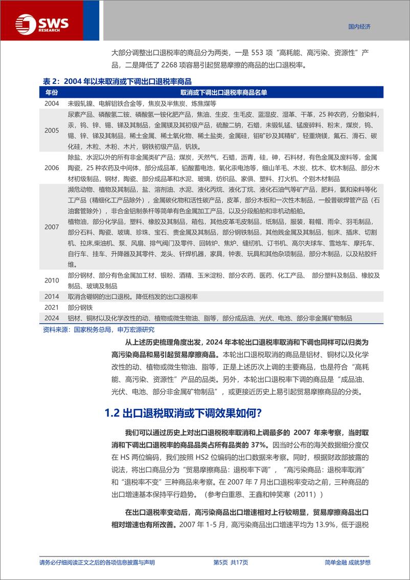 《宏观专题报告：出口退税下调，传递什么信号？-241125-申万宏源-17页》 - 第5页预览图