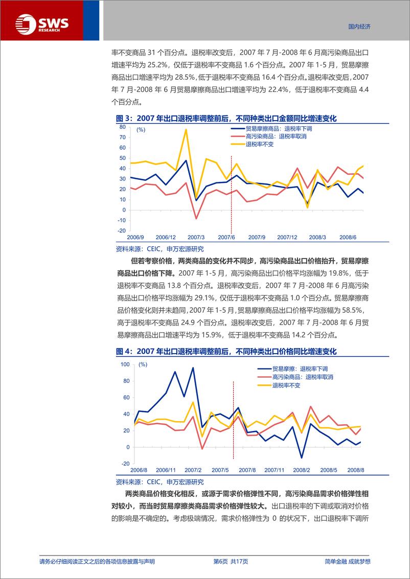 《宏观专题报告：出口退税下调，传递什么信号？-241125-申万宏源-17页》 - 第6页预览图