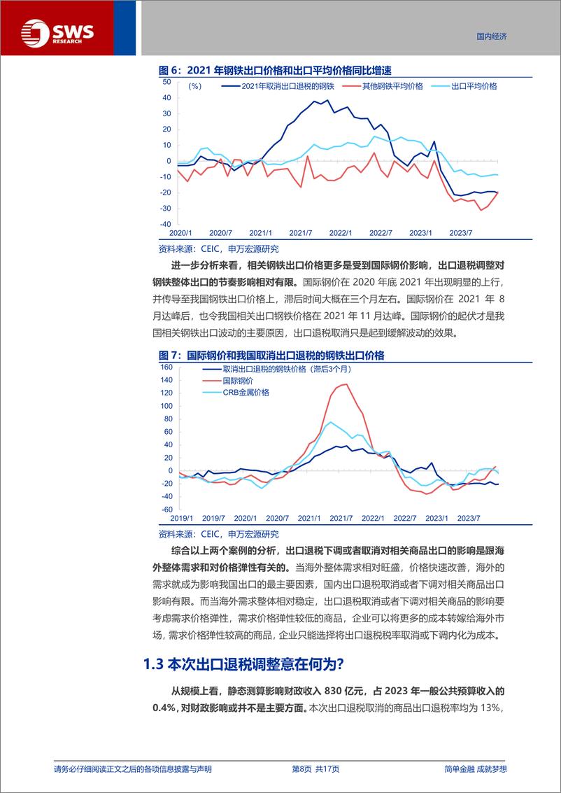 《宏观专题报告：出口退税下调，传递什么信号？-241125-申万宏源-17页》 - 第8页预览图