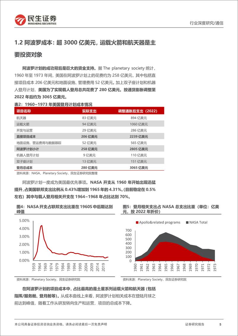 《通信行业卫星互联网深度报告：为什么深空探索是发展新质生产力的重要环节之一？-240723-民生证券-38页》 - 第5页预览图