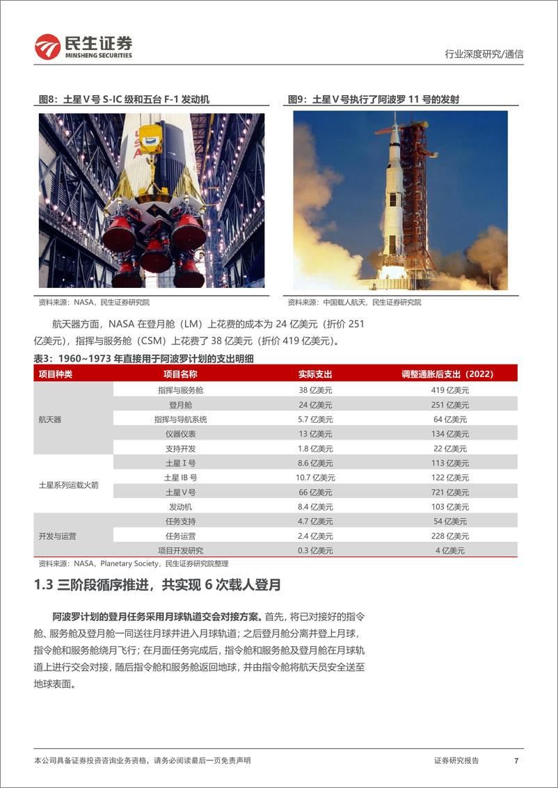 《通信行业卫星互联网深度报告：为什么深空探索是发展新质生产力的重要环节之一？-240723-民生证券-38页》 - 第7页预览图