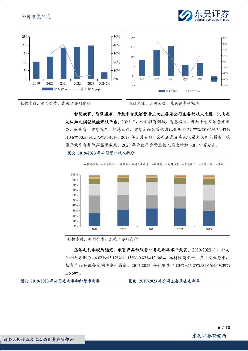 《科大讯飞-002230.SZ-人工智能“国家队”，“1＋N”实现模型赋能-20240520-东吴证券-18页》 - 第6页预览图