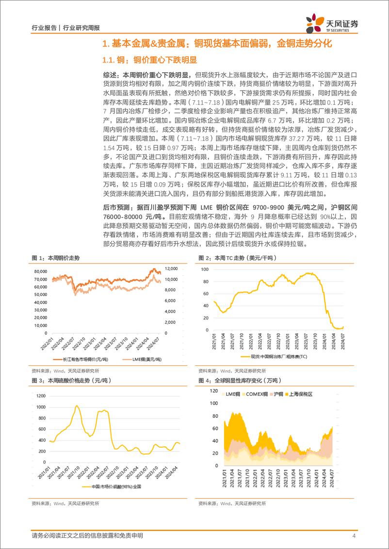 《金属与材料行业报告：“特朗普交易”引发衰退预期，金属价格下跌-240721-天风证券-16页》 - 第4页预览图