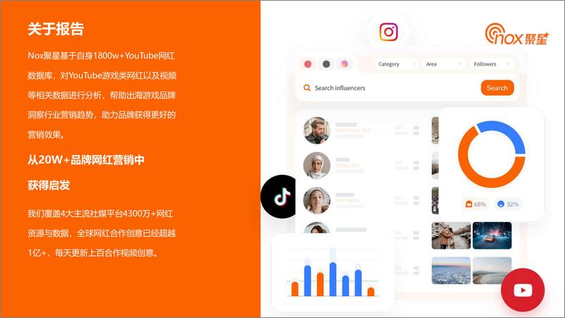 《2023YouTube游戏行业网红营销洞察报告——Nox聚星-2023.05-52页》 - 第3页预览图