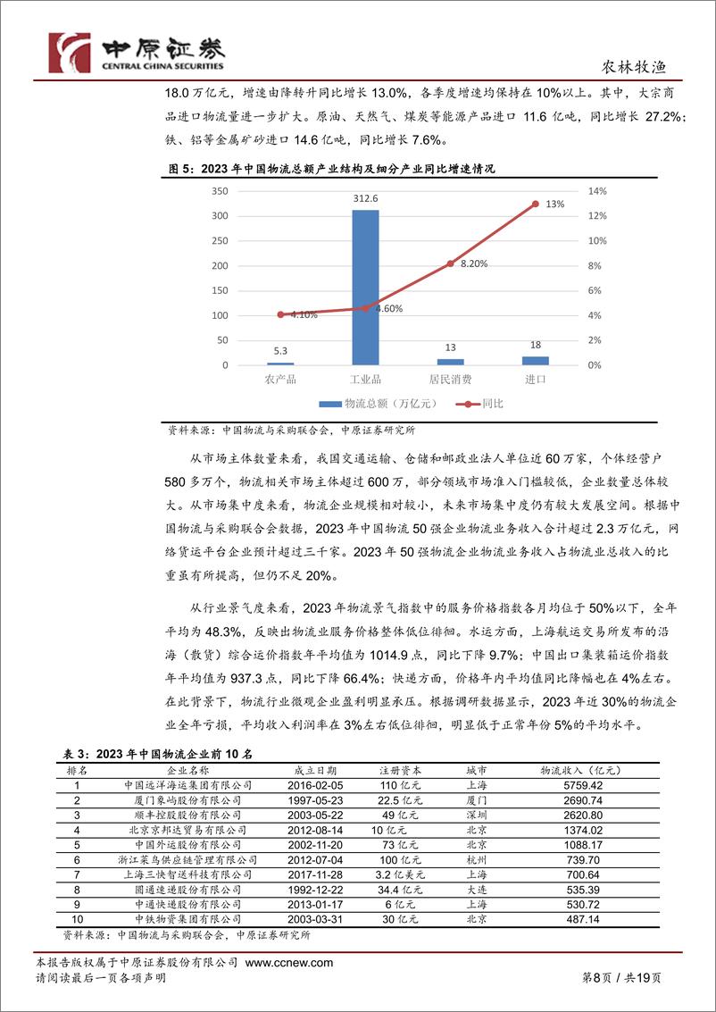 《中原证券-农林牧渔：冷链食品产业链分析之河南概况》 - 第8页预览图