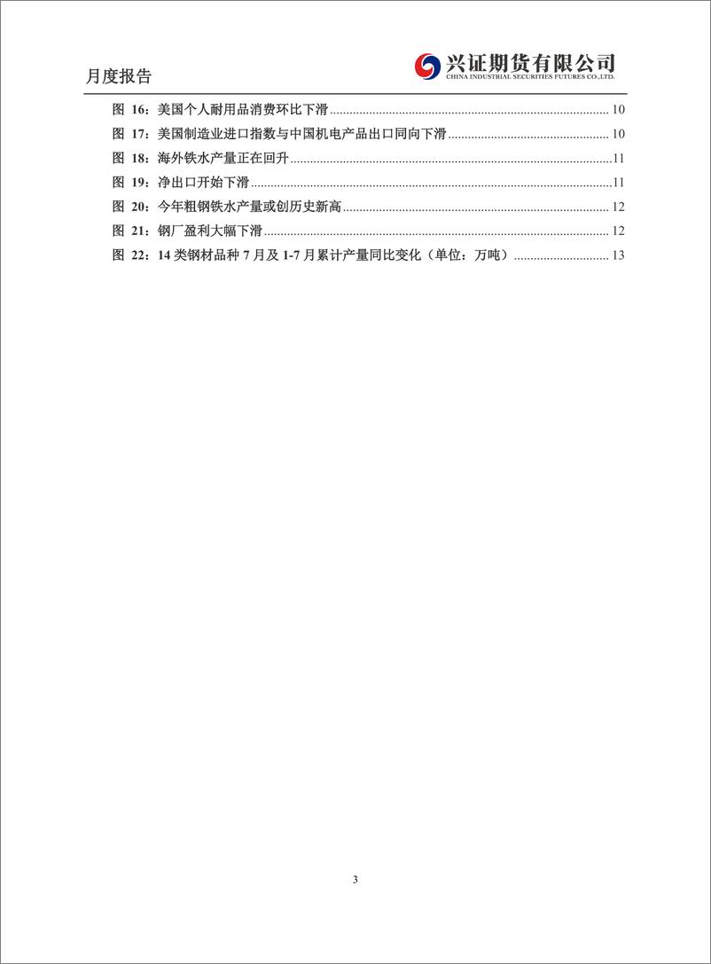 《黑色金属月度报告：金九”旺季预期待兑现，利润分配或是主要矛盾-20230904-兴证期货-15页》 - 第4页预览图