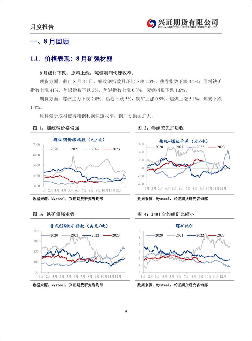 《黑色金属月度报告：金九”旺季预期待兑现，利润分配或是主要矛盾-20230904-兴证期货-15页》 - 第5页预览图