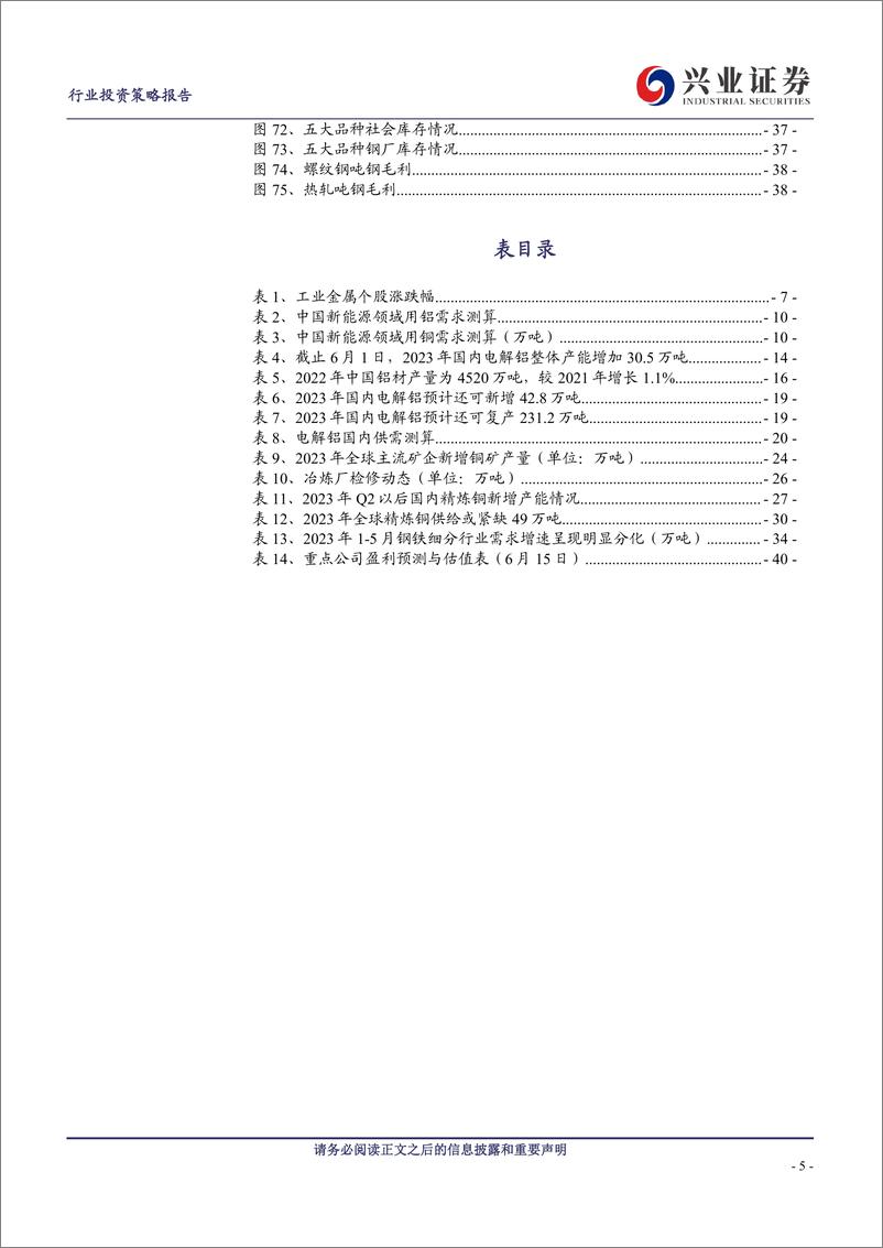 《基本金属行业2023年中期策略：需求分化，供给有别-20230626-兴业证券-41页》 - 第6页预览图