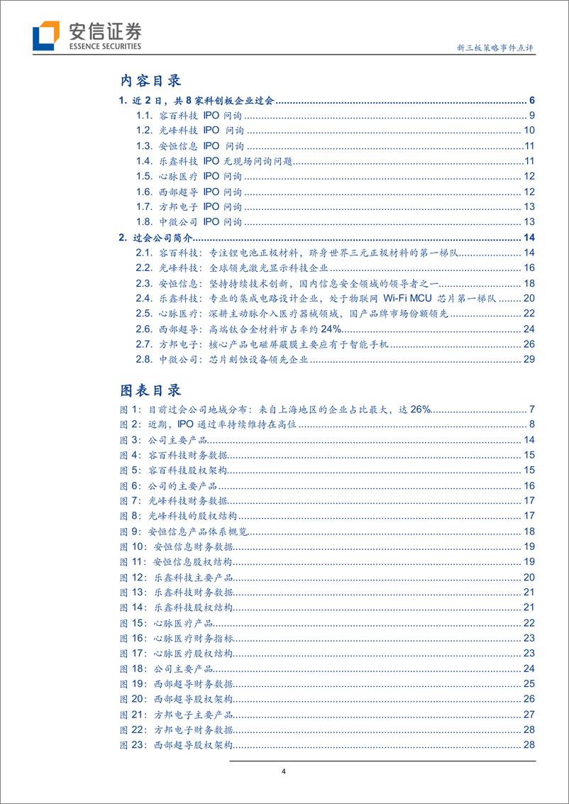 《新三板策略事件点评：科创板过会企业增至19家，上海地区企业占比达26%-20190623-安信证券-32页》 - 第5页预览图