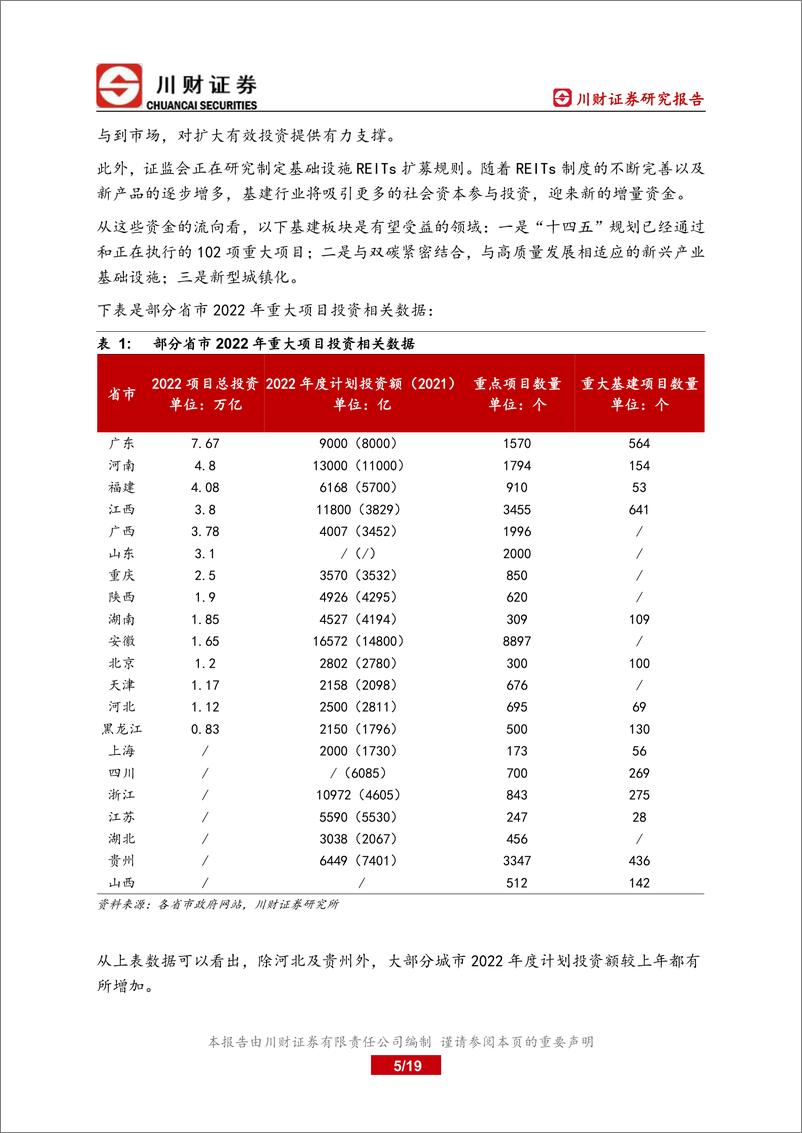 《基建行业深度报告：围绕稳增长布局，新老基建确定性较高-20220328-川财证券-19页》 - 第6页预览图