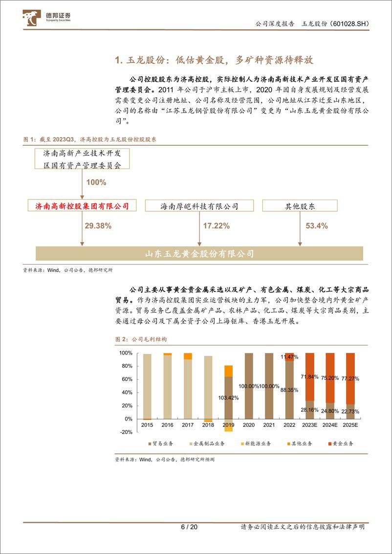 《深度报告-20240110-德邦证券-玉龙股份-601028.SH-低估黄金多矿种蓄势待202mb》 - 第6页预览图