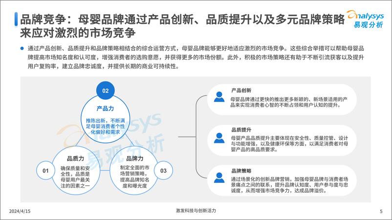 《新生代妈妈真实孕育状态洞察-36页》 - 第5页预览图