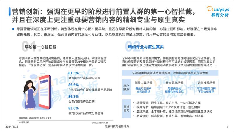 《新生代妈妈真实孕育状态洞察-36页》 - 第6页预览图