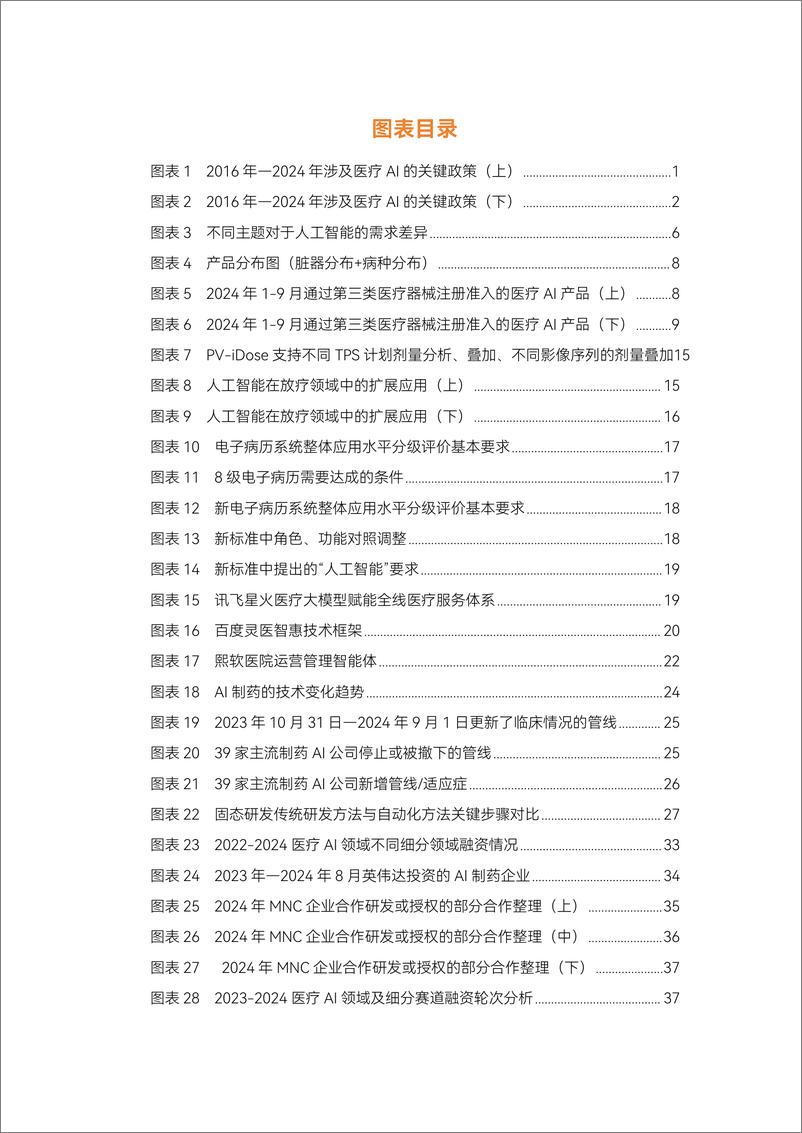 《生成式AI爆发：医疗人工智能走到新的十字路口-动脉网&蛋壳研究院-2024-70页》 - 第6页预览图