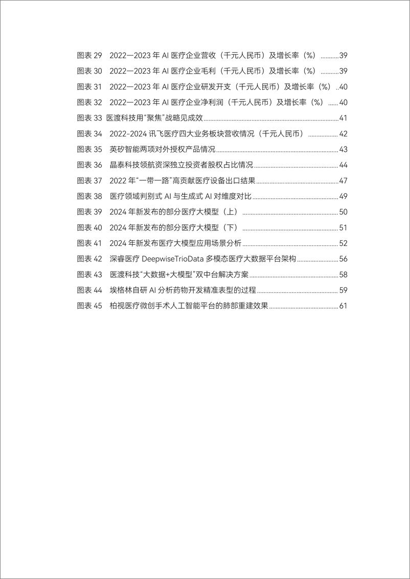 《生成式AI爆发：医疗人工智能走到新的十字路口-动脉网&蛋壳研究院-2024-70页》 - 第7页预览图