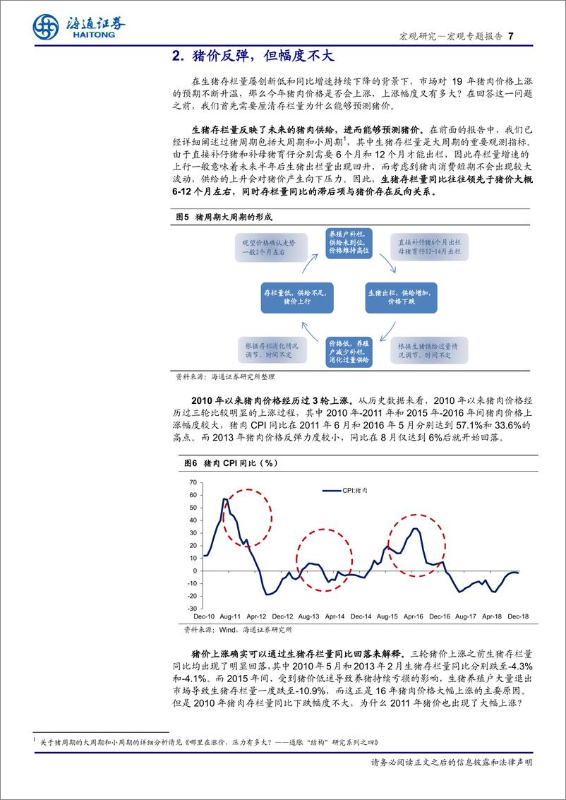 《19年猪价涨幅和影响研究：猪价上涨会导致通胀攀升吗？-20190121-海通证券-15页》 - 第8页预览图