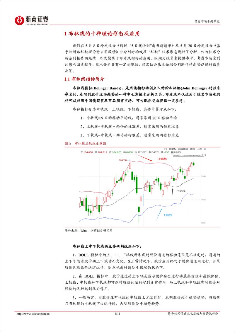 《国债期货技术分析系列报告之三：布林线的十种理论形态及应用-240606-浙商证券-11页》 - 第4页预览图