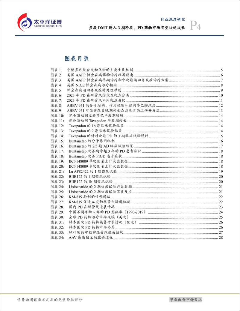 《生物医药Ⅱ行业CNS创新药系列报告(三)：多款DMT进入3期阶段，PD药物市场有望快速成长-240809-太平洋证券-31页》 - 第4页预览图