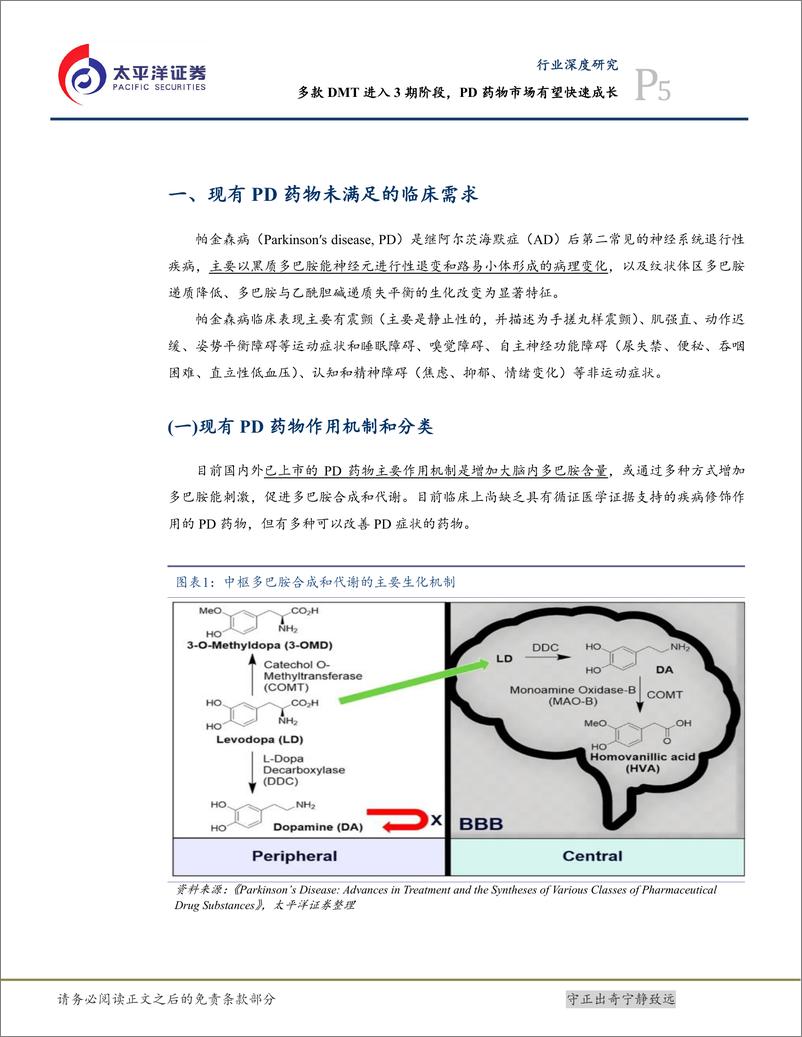 《生物医药Ⅱ行业CNS创新药系列报告(三)：多款DMT进入3期阶段，PD药物市场有望快速成长-240809-太平洋证券-31页》 - 第5页预览图