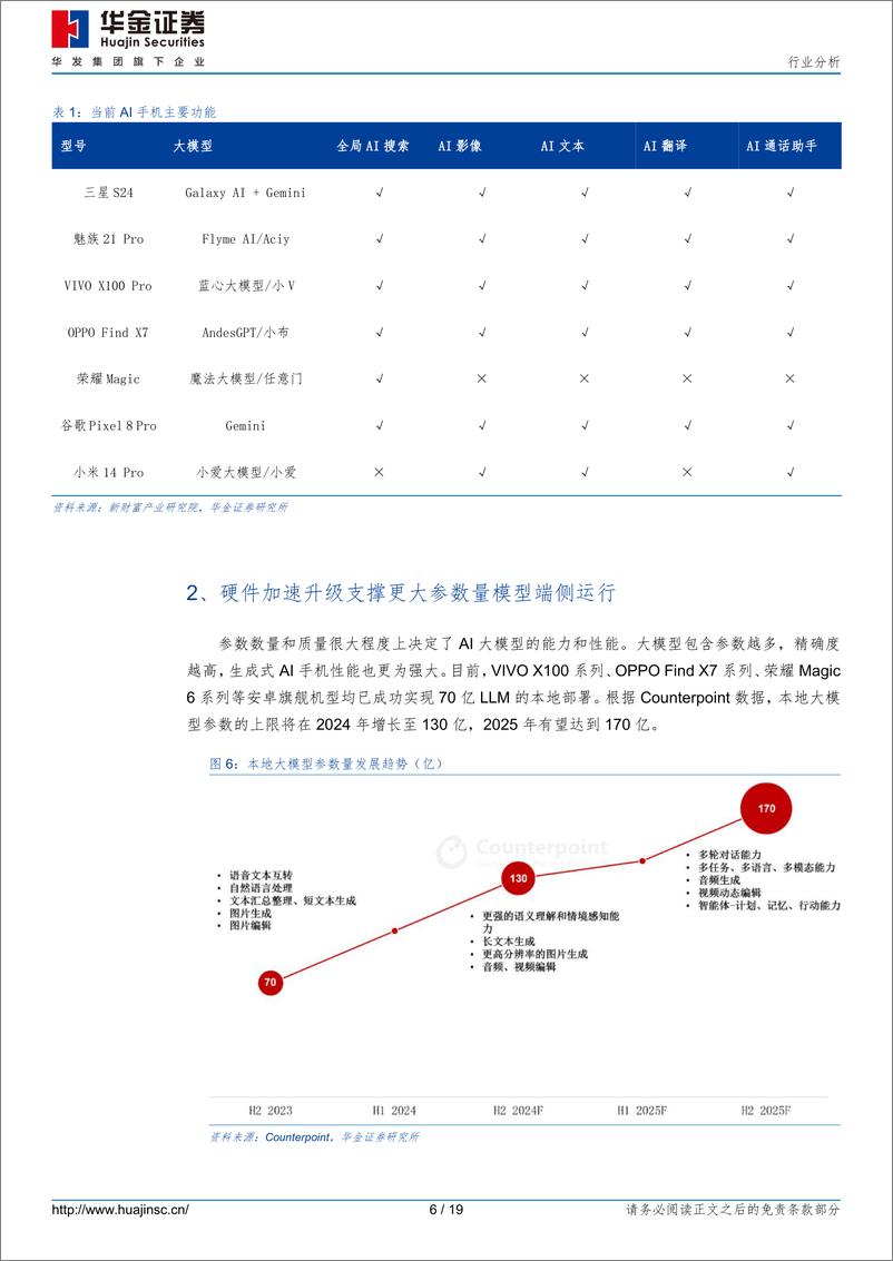 《华金证券-消费电子：AI赋能促换机需求，推动硬件配套升级》 - 第6页预览图