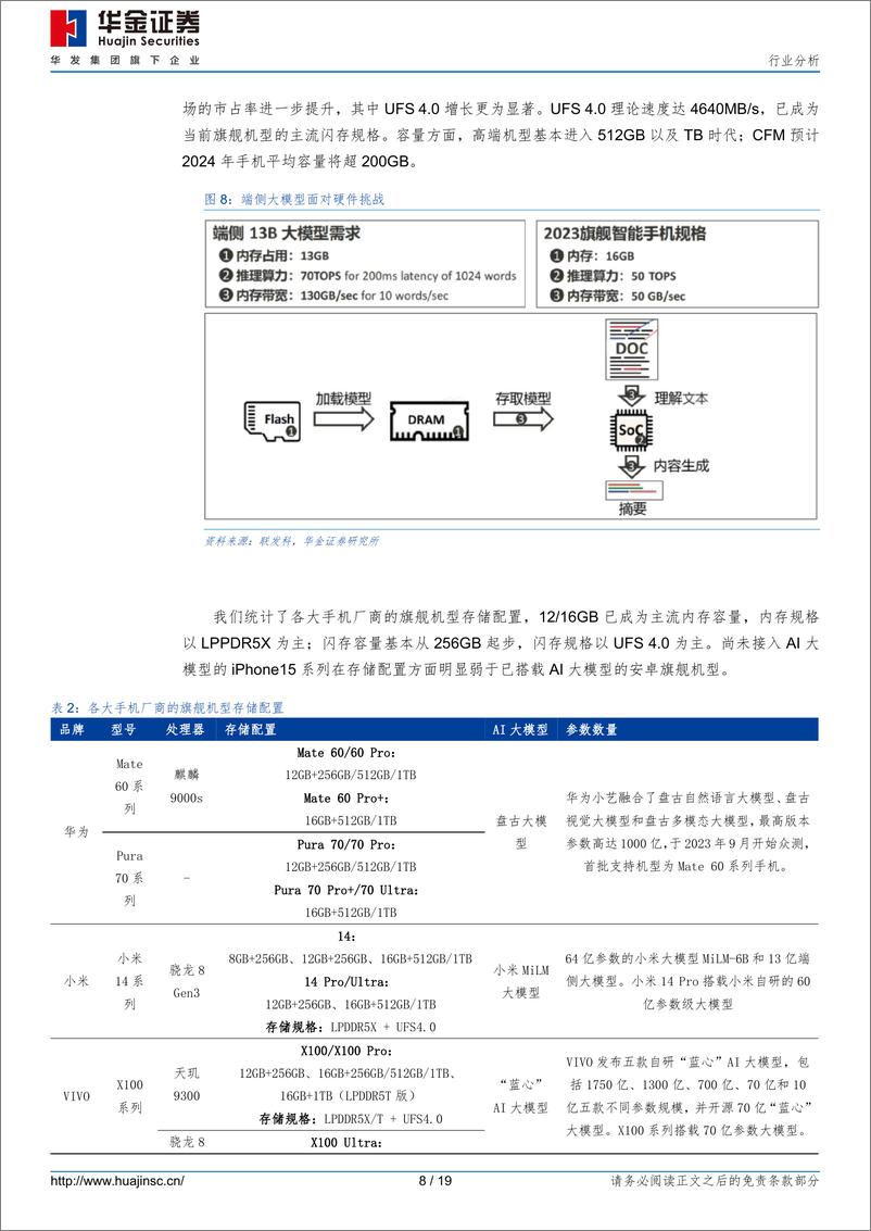 《华金证券-消费电子：AI赋能促换机需求，推动硬件配套升级》 - 第8页预览图