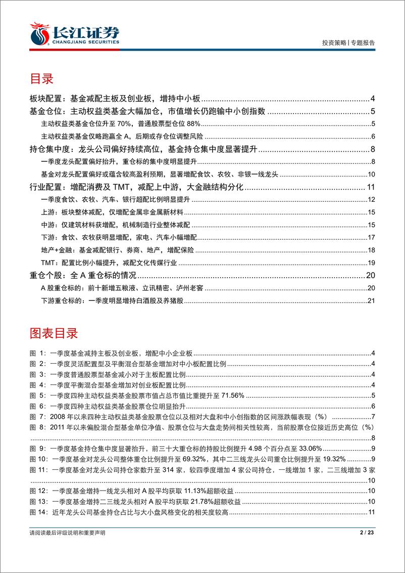 《基金配置分析系列报告：基金一季报重仓持股分析，增配消费及景气成长，龙头配置偏好延续-20190426-长江证券-23页》 - 第3页预览图