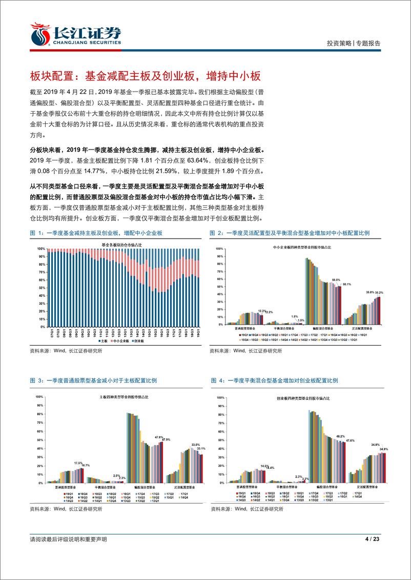 《基金配置分析系列报告：基金一季报重仓持股分析，增配消费及景气成长，龙头配置偏好延续-20190426-长江证券-23页》 - 第5页预览图