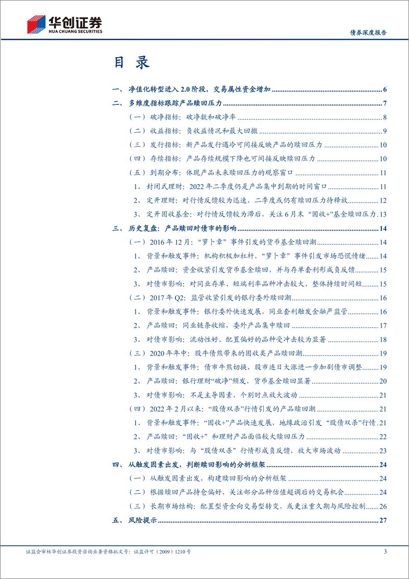 《机构行为系列专题之十三：机构赎回对债市影响的分析框架及指标跟踪体系-20220520-华创证券-30页》 - 第4页预览图