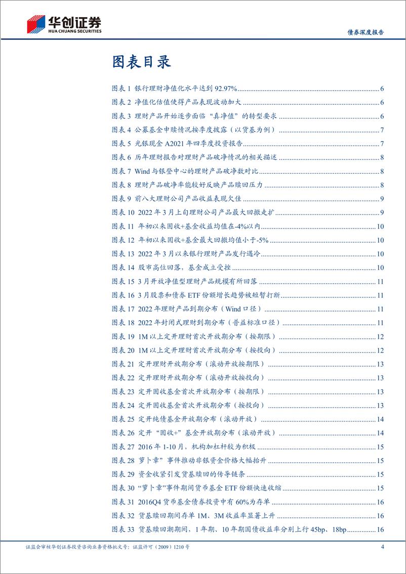 《机构行为系列专题之十三：机构赎回对债市影响的分析框架及指标跟踪体系-20220520-华创证券-30页》 - 第5页预览图