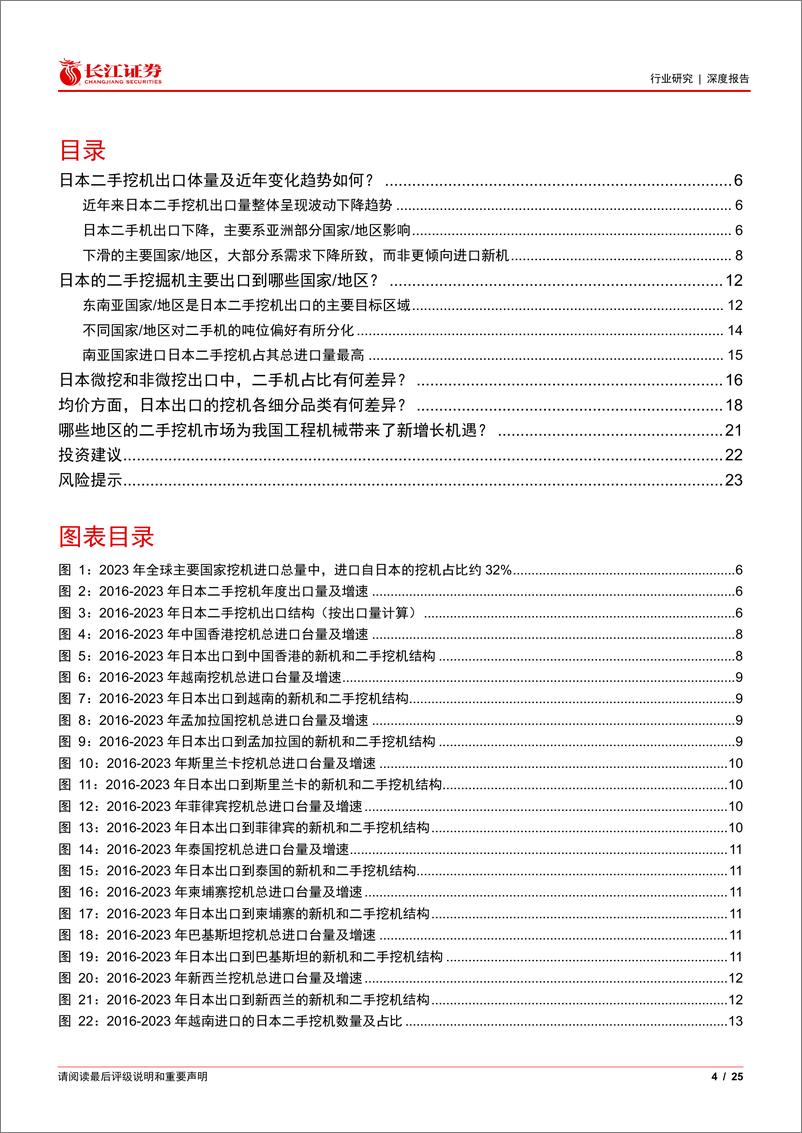 《机械行业：以日本出口数据为例看挖机二手机海外空间-240825-长江证券-25页》 - 第4页预览图