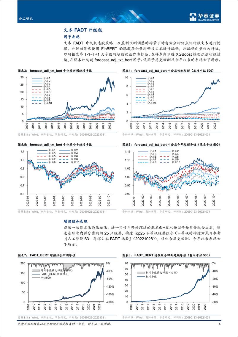 《量化投资月报：华泰文本选股月报上线跟踪-20221107-华泰证券-22页》 - 第5页预览图