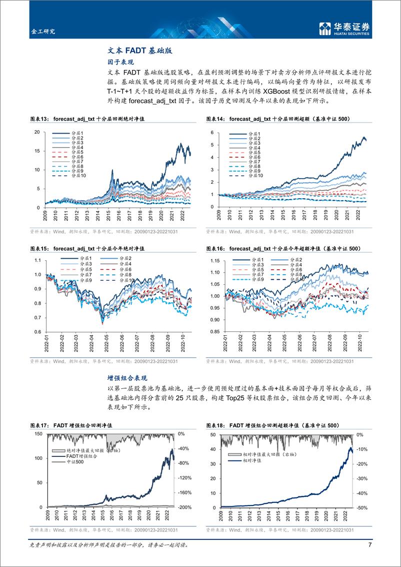 《量化投资月报：华泰文本选股月报上线跟踪-20221107-华泰证券-22页》 - 第8页预览图