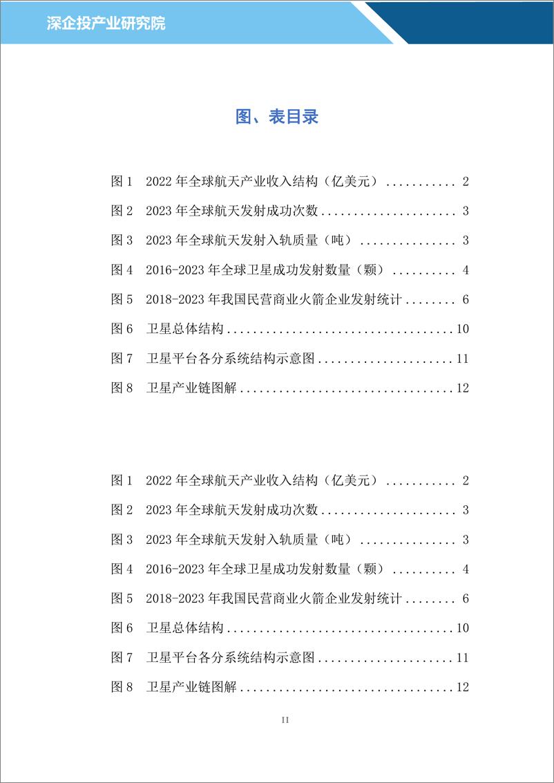《2024商业航天行业研究报告-深企投》 - 第3页预览图